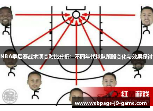 NBA季后赛战术演变对比分析:不同年代球队策略变化与效果探讨 NBA季后赛战术演变对比分析:不同年代球队策略变化与效果探讨