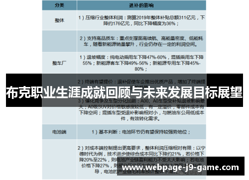 布克职业生涯成就回顾与未来发展目标展望 布克职业生涯成就回顾与未来发展目标展望