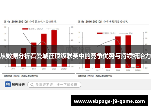 从数据分析看曼城在顶级联赛中的竞争优势与持续统治力 从数据分析看曼城在顶级联赛中的竞争优势与持续统治力