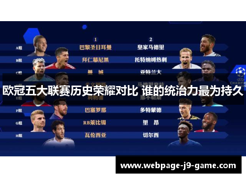 欧冠五大联赛历史荣耀对比 谁的统治力最为持久 欧冠五大联赛历史荣耀对比 谁的统治力最为持久