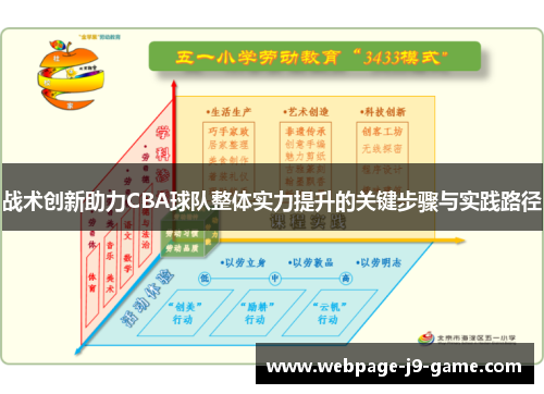 战术创新助力CBA球队整体实力提升的关键步骤与实践路径