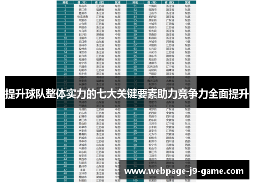 提升球队整体实力的七大关键要素助力竞争力全面提升