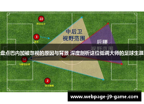 盘点巴内加被忽视的原因与背景 深度剖析这位低调大师的足球生涯