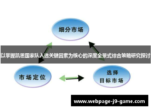 以掌握凯恩国家队入选关键因素为核心的深度全景式综合策略研究探讨