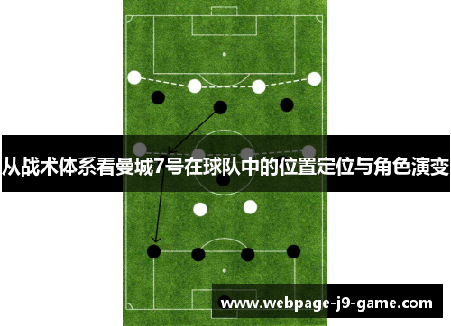 从战术体系看曼城7号在球队中的位置定位与角色演变