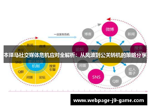 本泽马社交媒体危机应对全解析：从风波到公关转机的策略分享