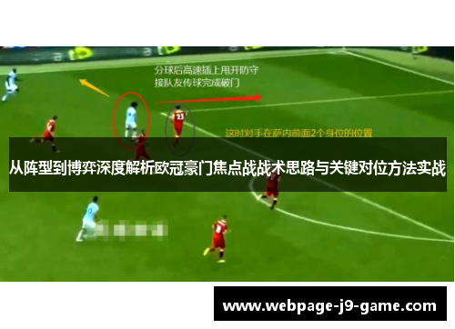 从阵型到博弈深度解析欧冠豪门焦点战战术思路与关键对位方法实战