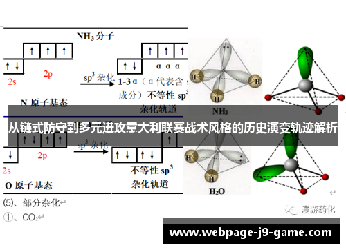 从链式防守到多元进攻意大利联赛战术风格的历史演变轨迹解析