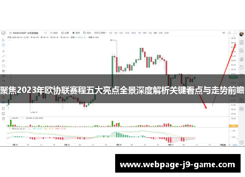 聚焦2023年欧协联赛程五大亮点全景深度解析关键看点与走势前瞻 聚焦2023年欧协联赛程五大亮点全景深度解析关键看点与走势前瞻