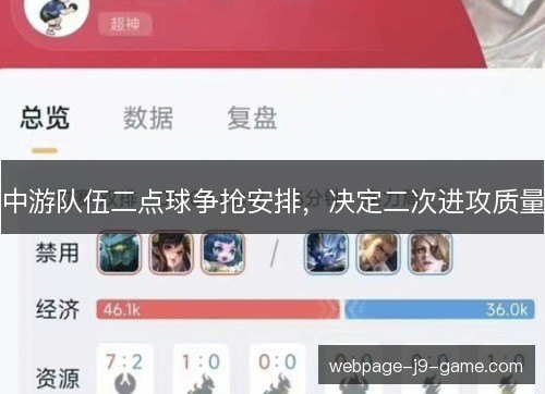 中游队伍二点球争抢安排，决定二次进攻质量